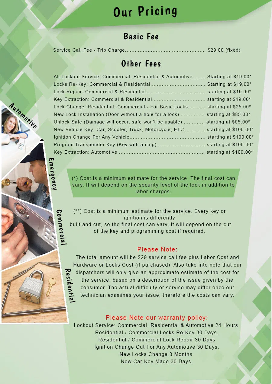 Atlantic Locksmith Store St Louis, MO 314-372-2811